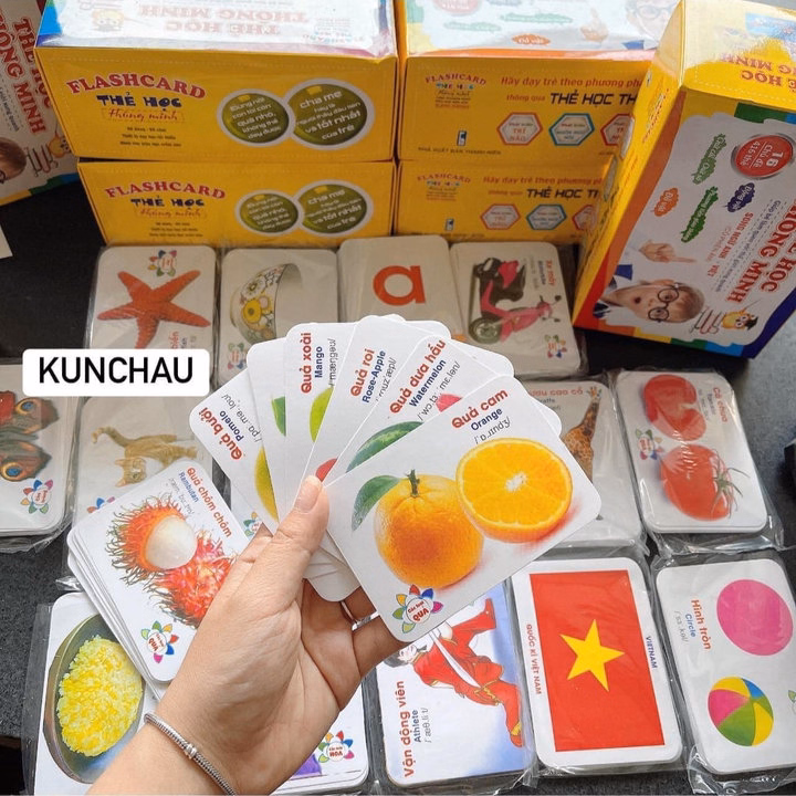 Thẻ Học Flash Card Cho Bé - Ảnh 3