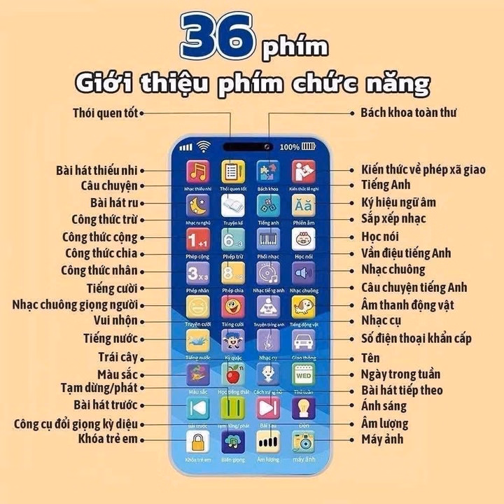 Điện Thoại Thông Minh 28 Phím Bấm. Có Tiếng Việt. Có Đèn Led. - Ảnh 2